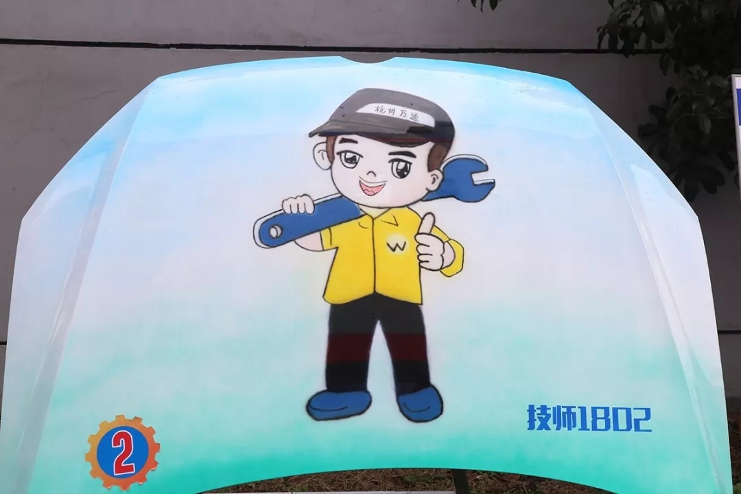 @所有人,快來為你心水的機蓋彩繪作品打CALL!